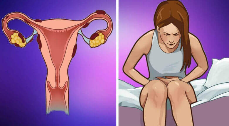 Changes in Menstrual Cycle or Sexual Performance